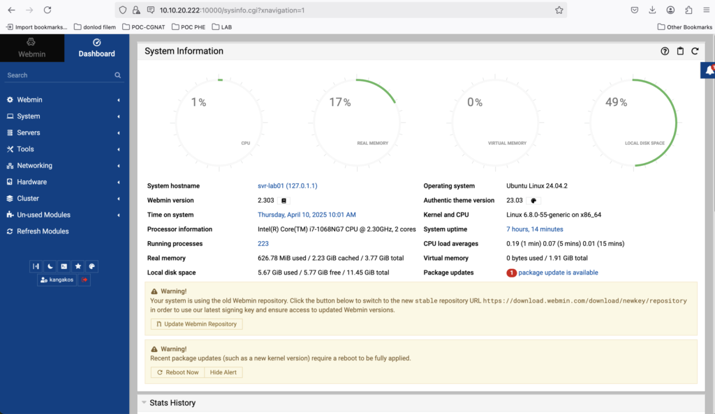 dashboard webmin