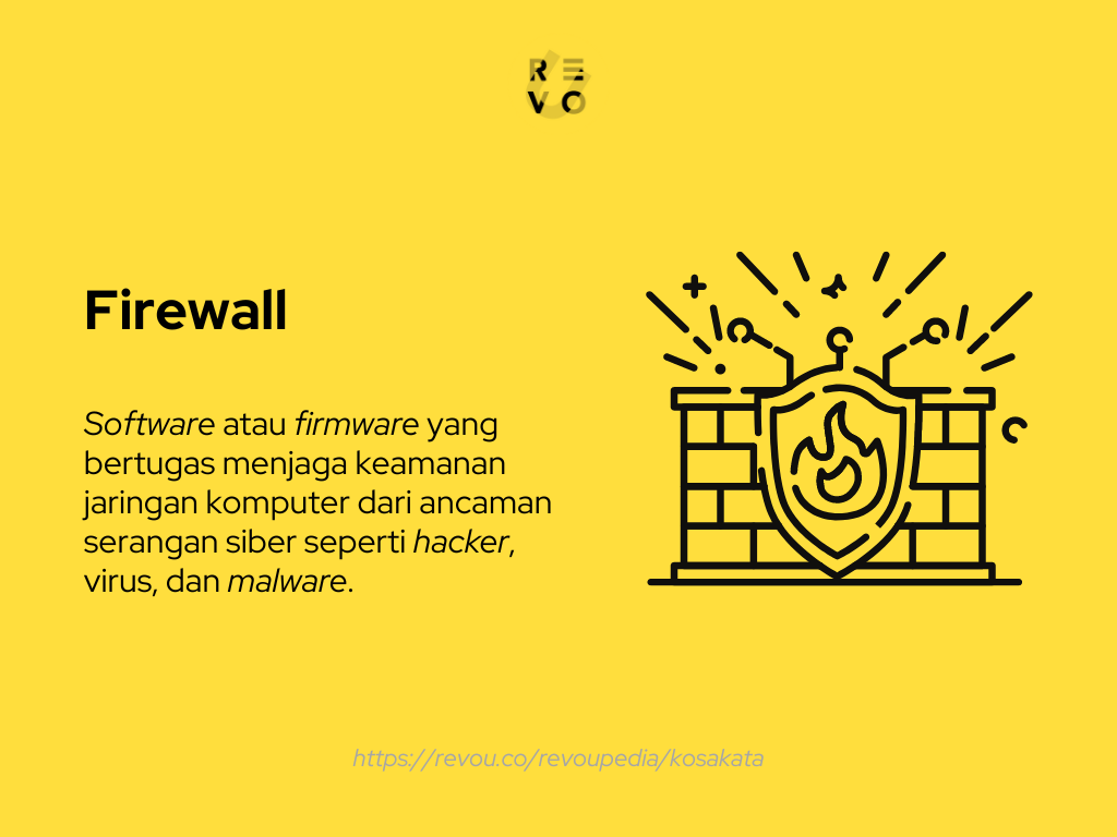 Apa itu Firewall? Arti, Fungsi, dan Contohnya