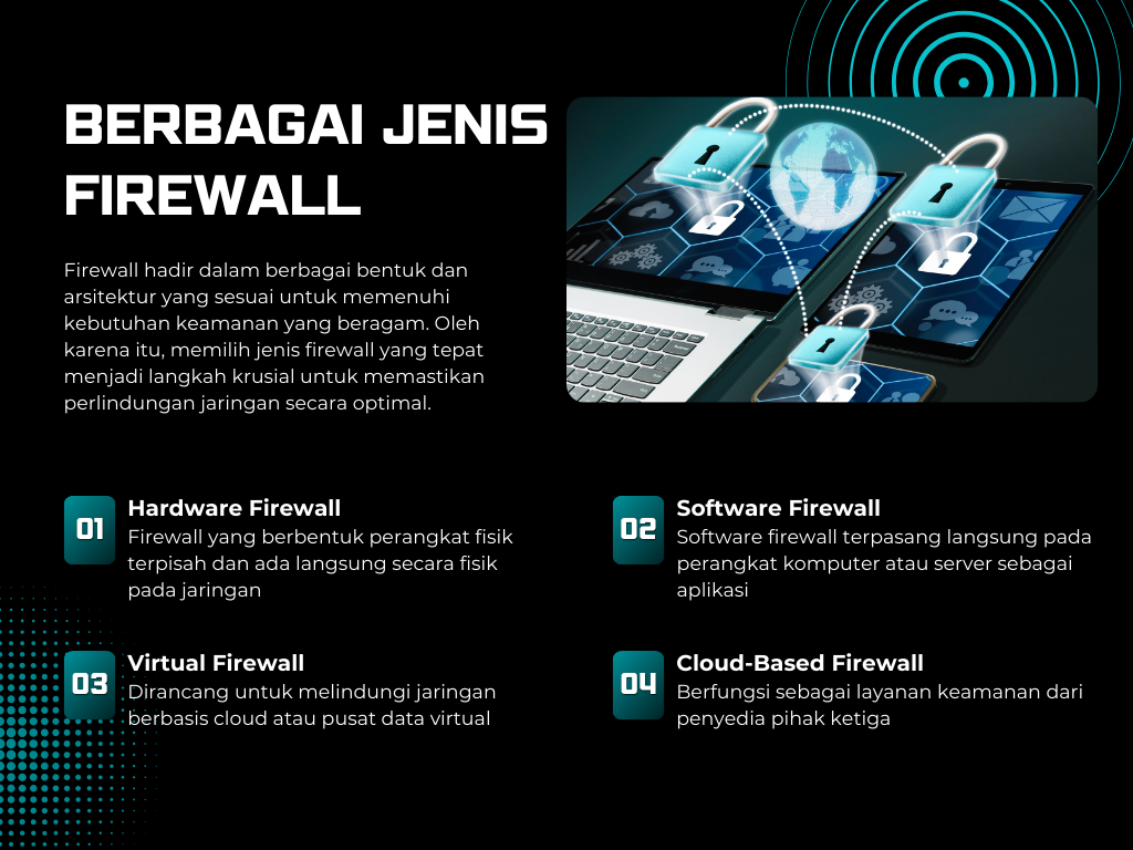 BERBAGAI JENIS FIREWALL
